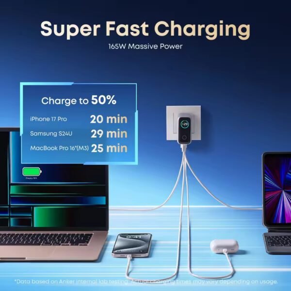 Anker Charger 140W PD 3.1 Fast Charging 4-Port GaN USB C Charger Foldable Laptop Charger B2697