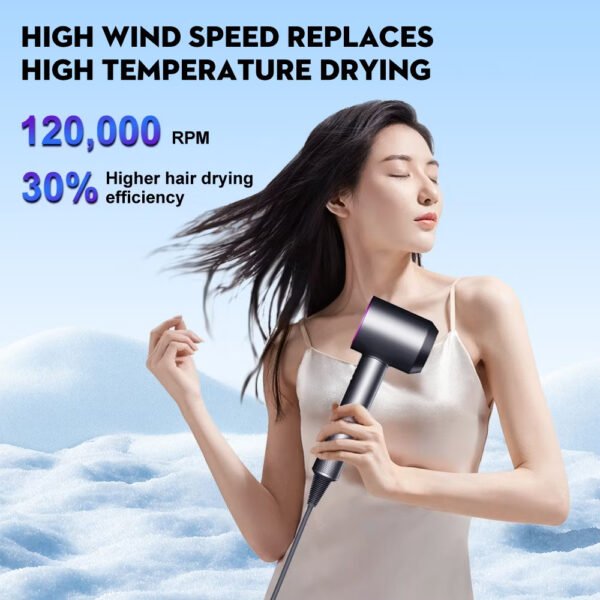 【MY Local】Portable Hair Dryer 1600W High Speed Hair Dryer Negative Lon Hair Care Fast Drying Low Noise Temperature Control