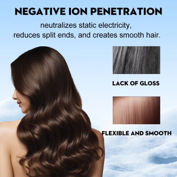 【MY Local】Portable Hair Dryer 1600W High Speed Hair Dryer Negative Lon Hair Care Fast Drying Low Noise Temperature Control