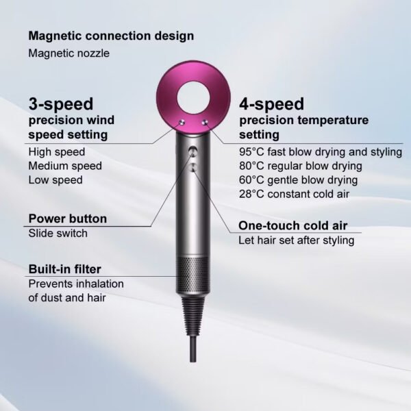 【MY Local】Portable Hair Dryer 1600W High Speed Hair Dryer Negative Lon Hair Care Fast Drying Low Noise Temperature Control