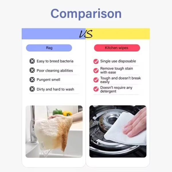 5 Packs (80pcs) 400Sheets Kitchen Wipes Cleaning Wipes Multifunctional Strong Decontamination Degreasing Wet Tissue