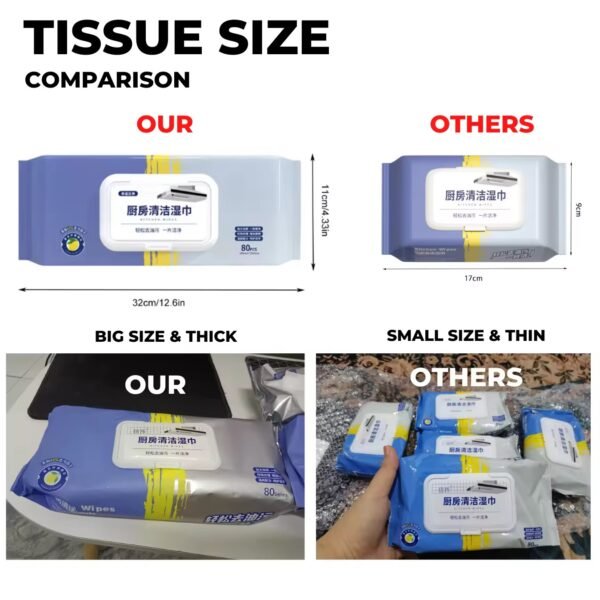 5 Packs (80pcs) 400Sheets Kitchen Wipes Cleaning Wipes Multifunctional Strong Decontamination Degreasing Wet Tissue