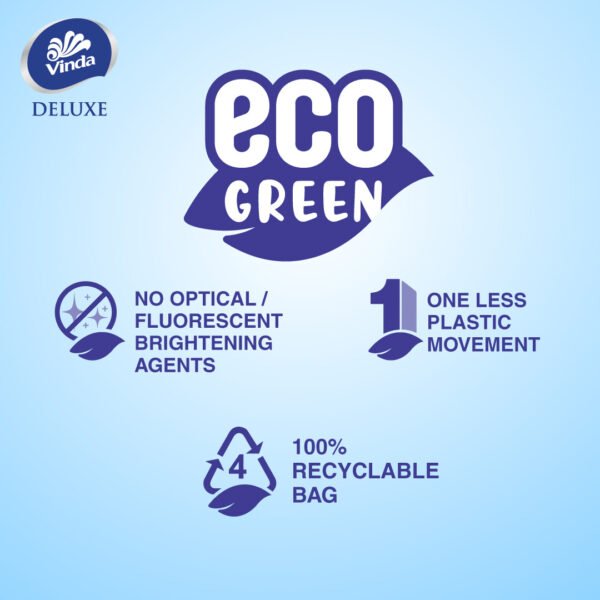 CLEARANCE SALE, STOK TERHAD❗Vinda Deluxe Soft Pack Facial Tissue (5x90s) x 8 - Soft, Gentle Tissue Paper