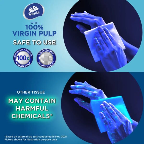 CLEARANCE SALE, STOK TERHAD❗Vinda Deluxe Soft Pack Facial Tissue (5x90s) x 8 - Soft, Gentle Tissue Paper